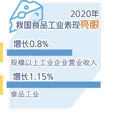 企业管理 数字化转型下的挑战与机遇