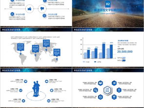 企业管理培训动态PPT模板下载与实用指南